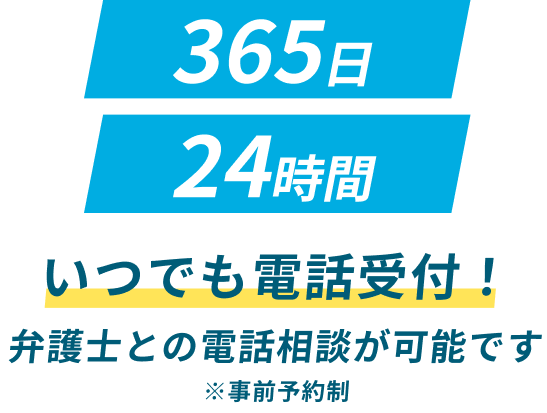 ポップアップテキスト